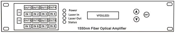 ZJ1550 high power EDFA Front Panel Guide